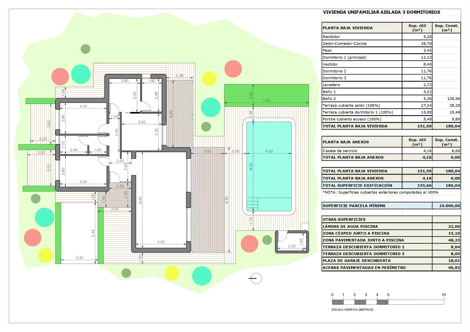 New build villas on large rustic plots in pinoso, alicante