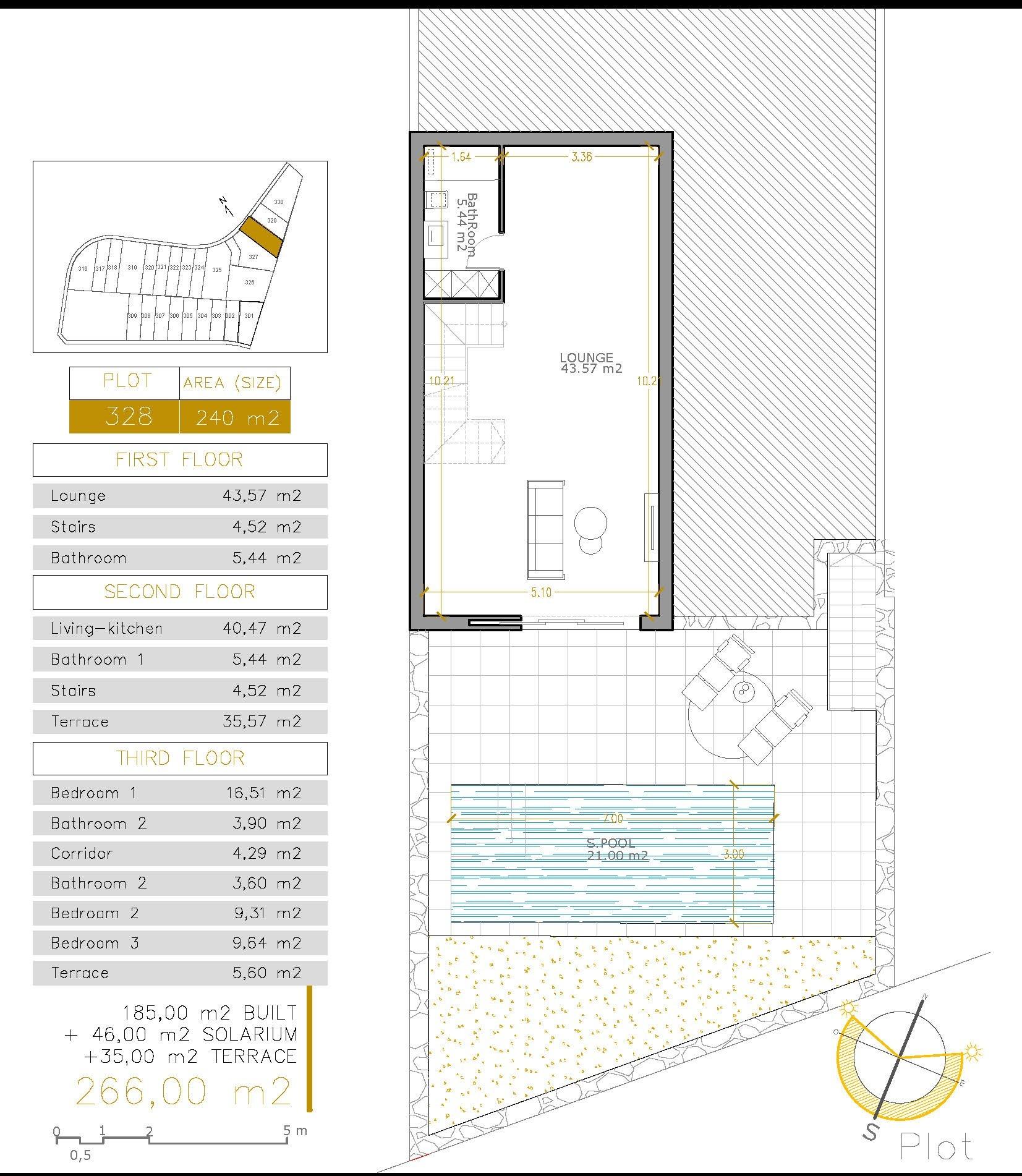 New build modern villas in villamartin