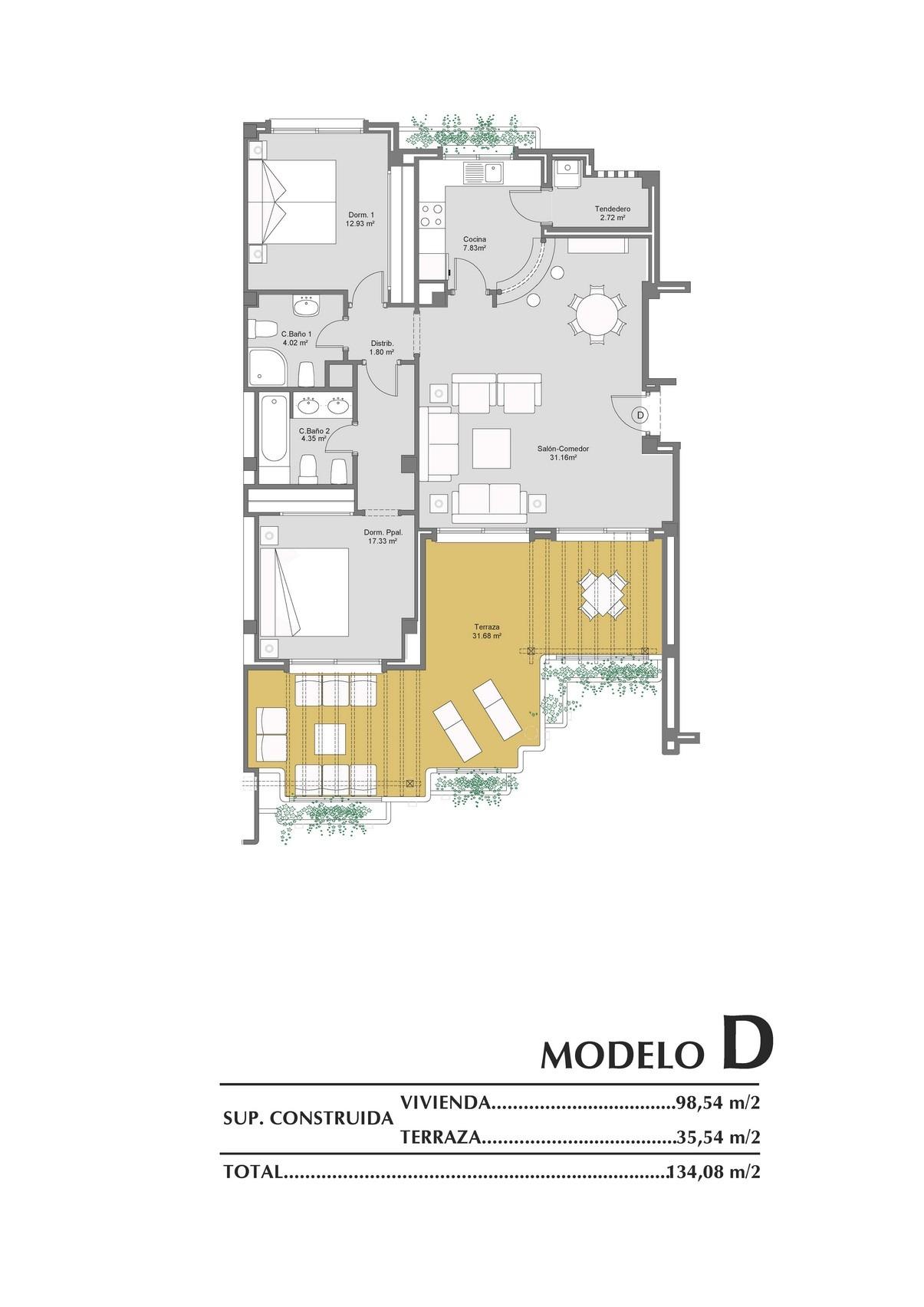 Key ready apartments for sale in lomas de campoamor, orihuela costa