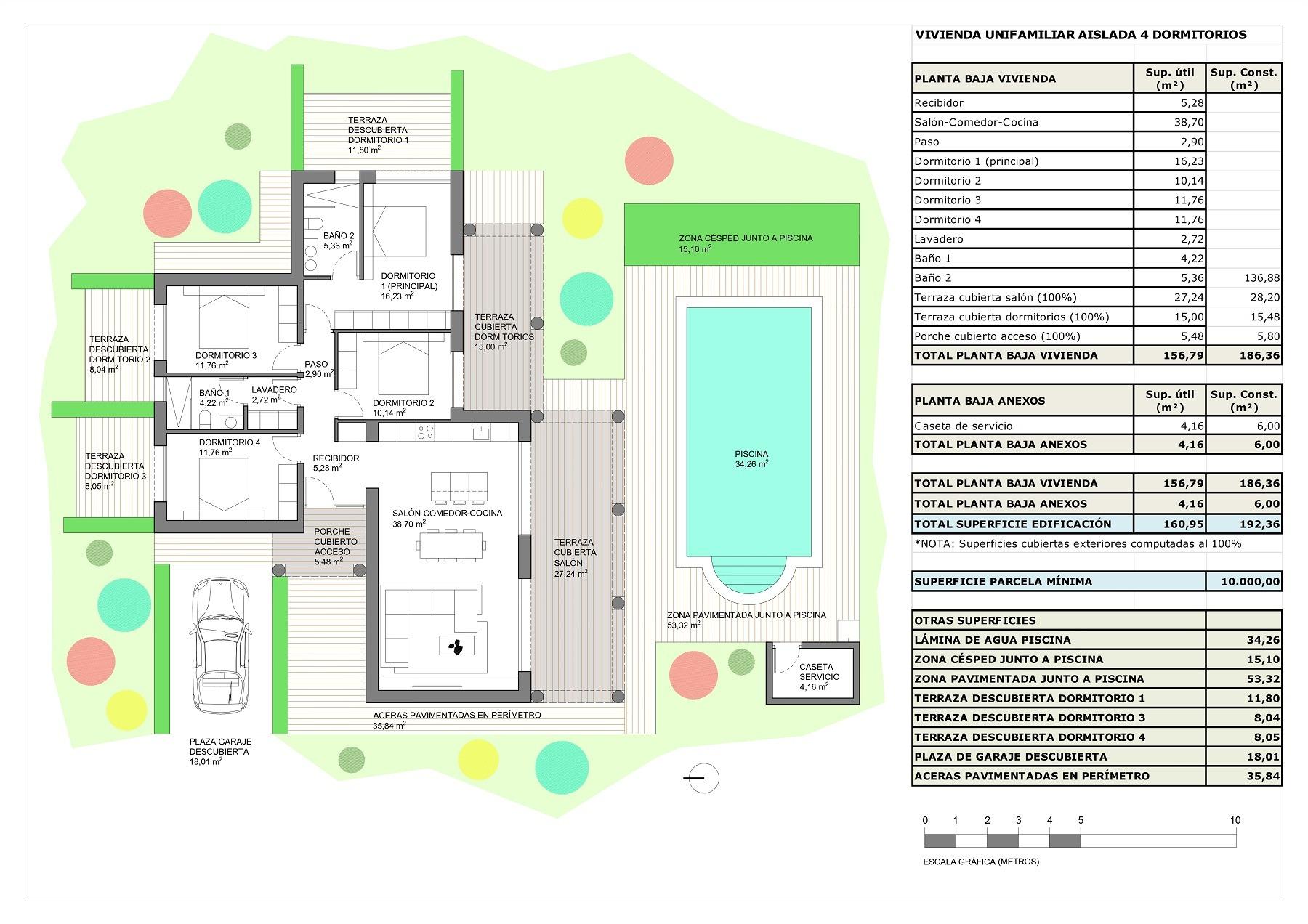 New build villas on large rustic plots in pinoso, alicante