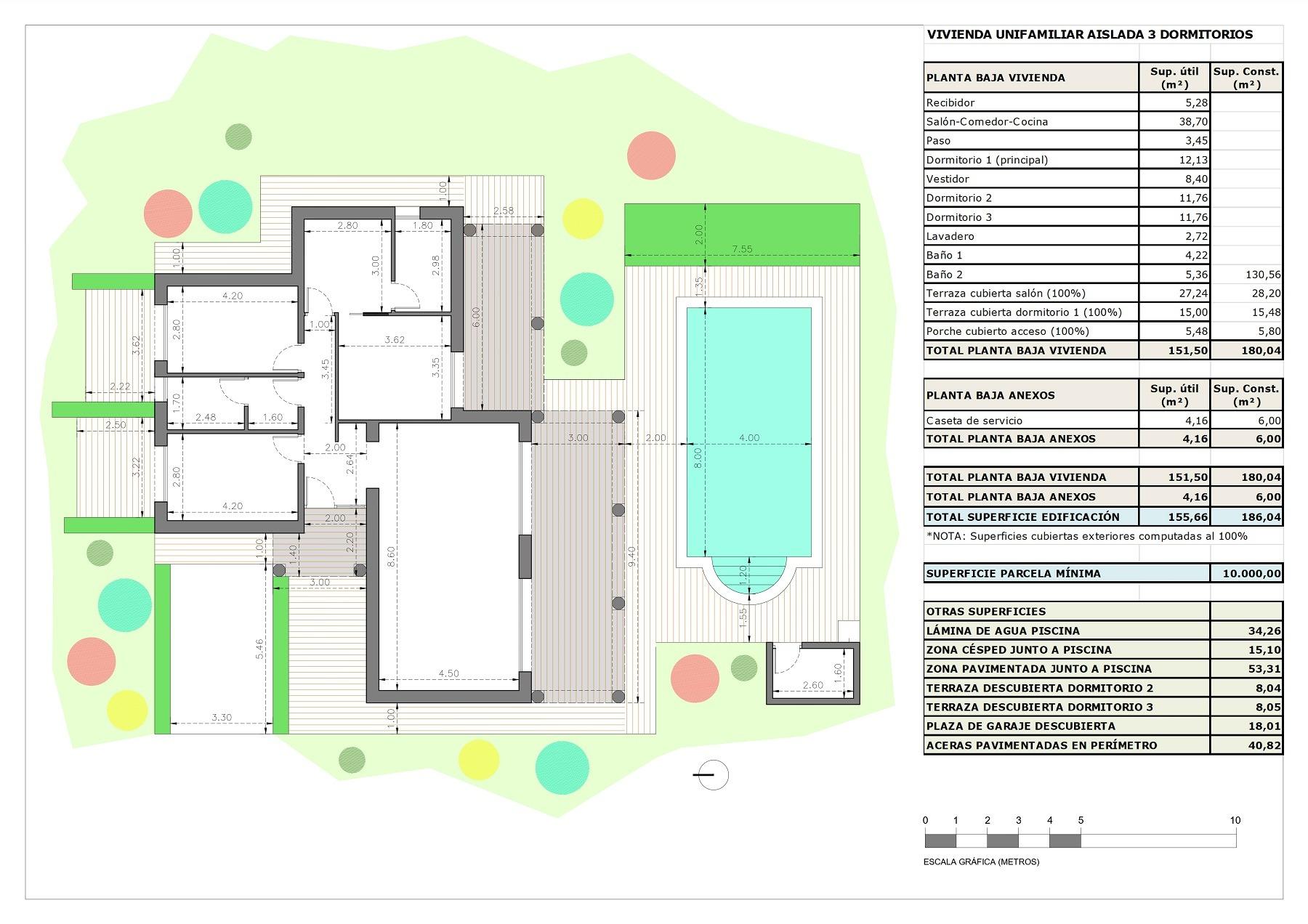 New build villas on large rustic plots in pinoso, alicante