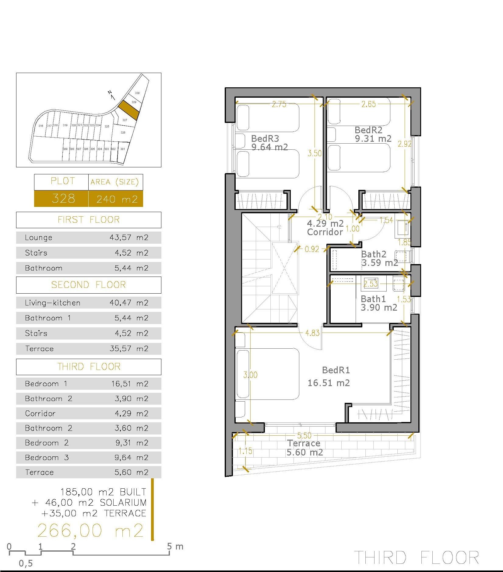New build modern villas in villamartin