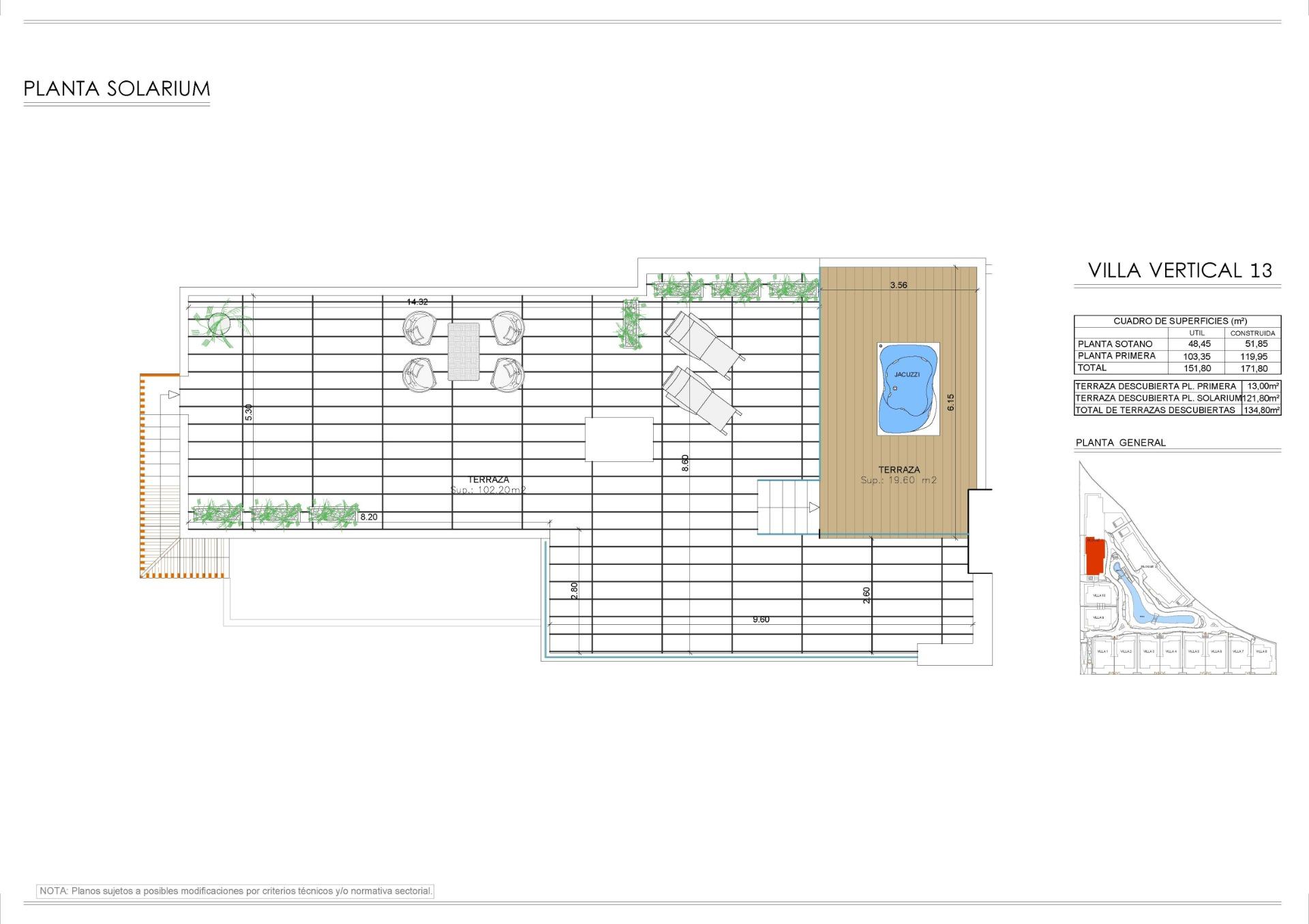 New build villas and bungalows just 250 meters from the beach in mar de pulpí