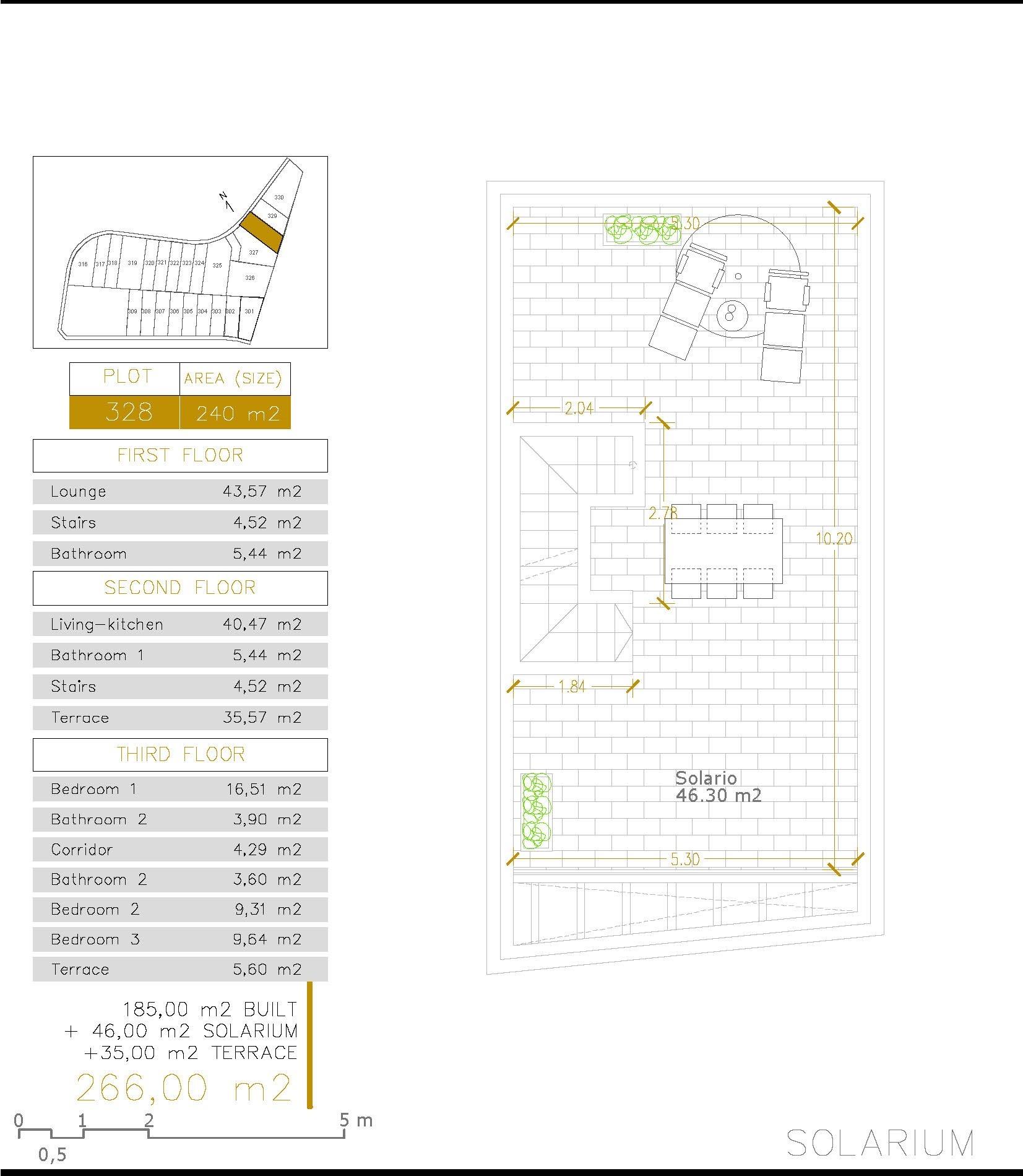 New build modern villas in villamartin