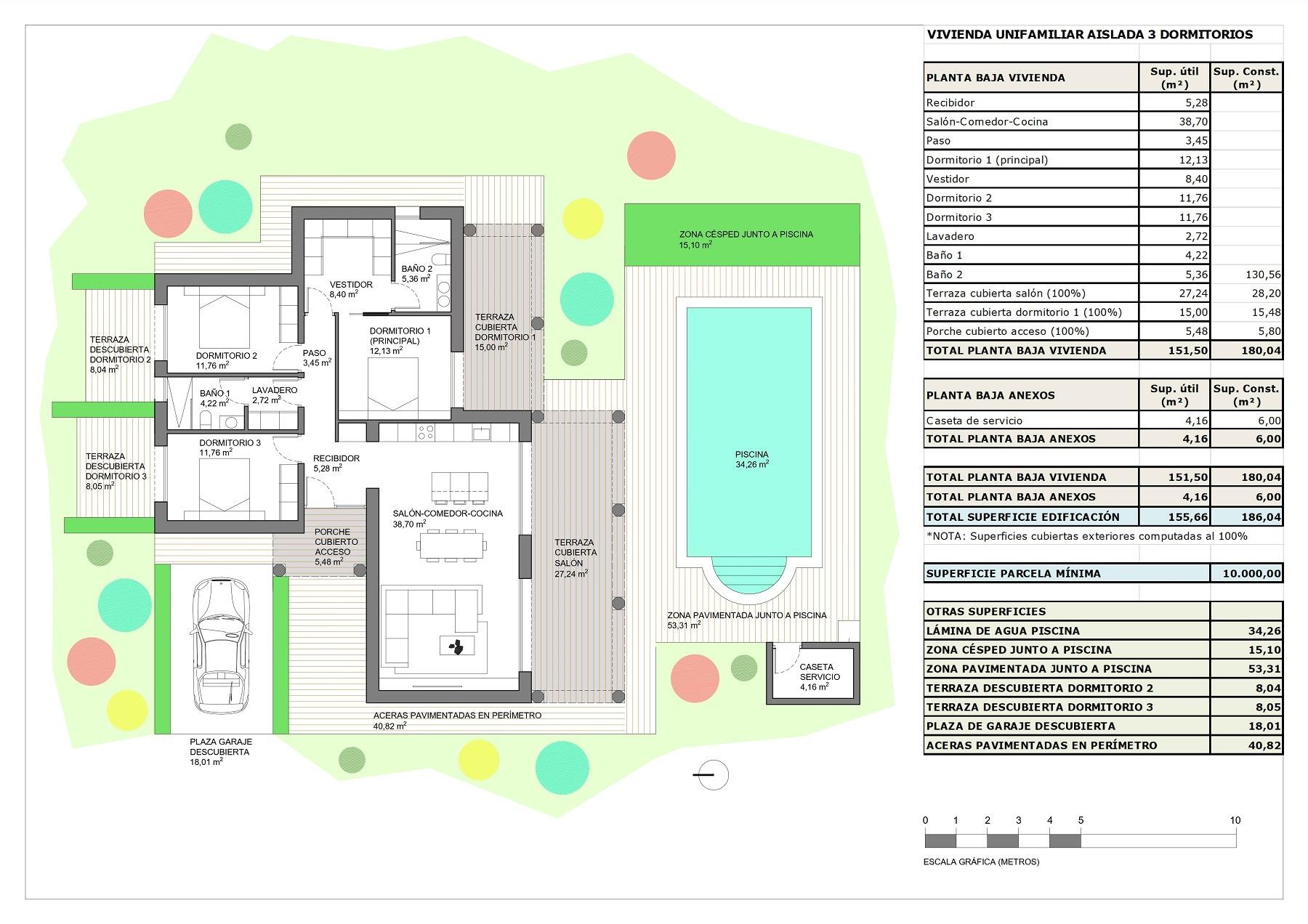 New build villas on large rustic plots in pinoso, alicante